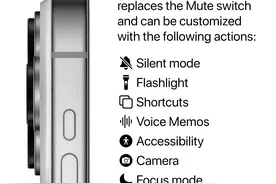 iPhone 15 Pro的新动作：取消静音按键图片