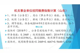 2024年中人过渡期结束以后，职称对养老金再无作用？错的离谱图片