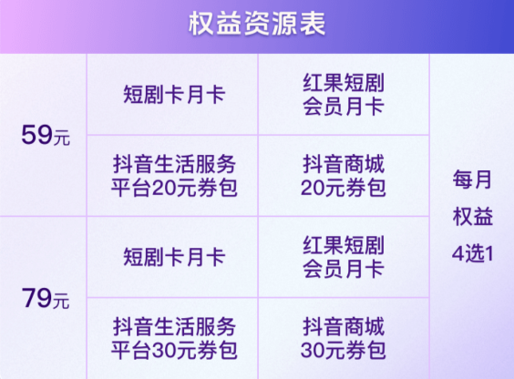 中国移动 & 抖音宣布推出动感地带联名卡：59/79元两档可选