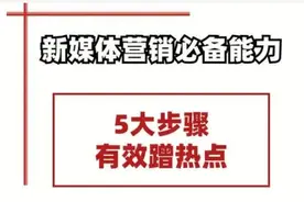 新手必看！如何巧妙蹭热点，打造自媒体爆款文章！图片