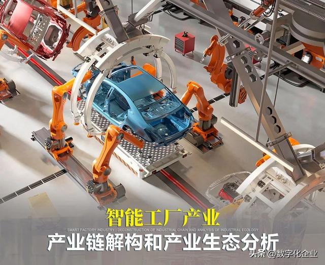 智能工厂产业 | 产业链解构和产业生态分析