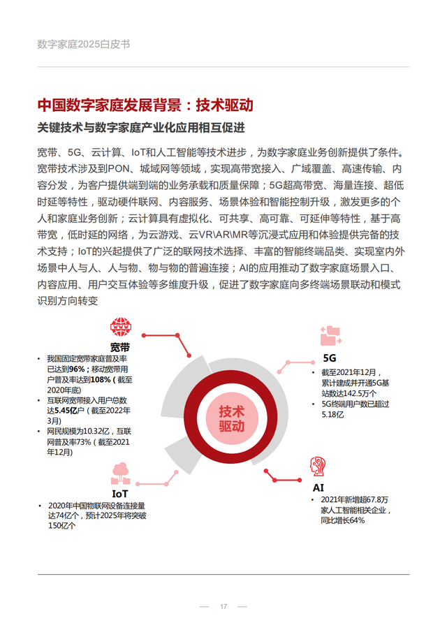 ּͥ2025չƤ飨û졢ǻܼҾӣ