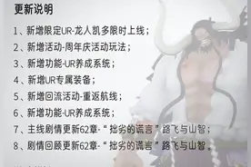 燃烧意志：龙人凯多版本新增一览，庆典签到奖励流出图片