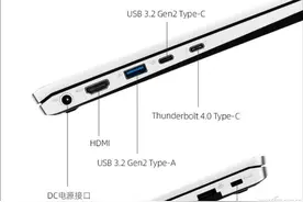 雷电4真的最完美吗？USB3.2 Gen2×2表示不服图片