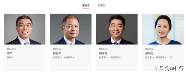 孟晚舟轮值董事长,华为决议体系怎么构成的?