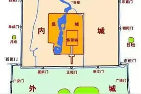 北京九门走九车图片