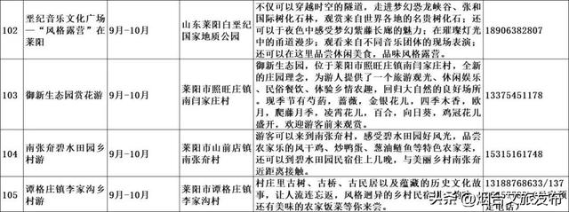 ������ô�棿10���ص����λ+���Ʒ���ûһ���ղأ�