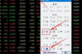 黄金分割线的原理、画法、计算公式及运用、大小周期的关系图片