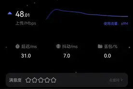 华为家用路由器，似乎还是5200四核比较给力图片