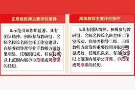 教师申报副高职称，需要有公开课、示范课、观摩课经历，合理吗？图片