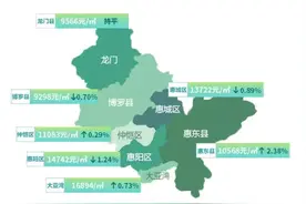 惠州区域地图房价图片