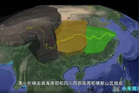 科普动画 | 长江流域有哪些主要支流和湖泊图片