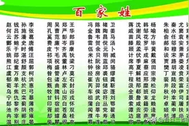 百家姓姓氏大全图片