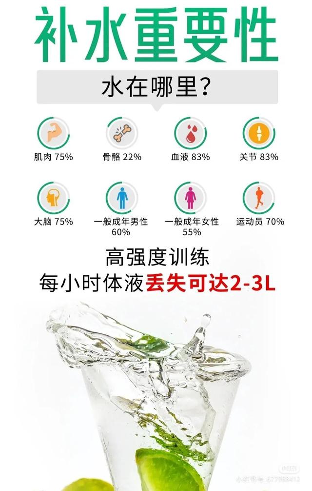 原来运动饮料除了买，还可以自己做，方便省钱口感好