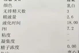 女子和丈夫结婚6年没孩子，平时夫妻生活正常，医院：丈夫精液里竟然没有精子，“他”并不是男人图片