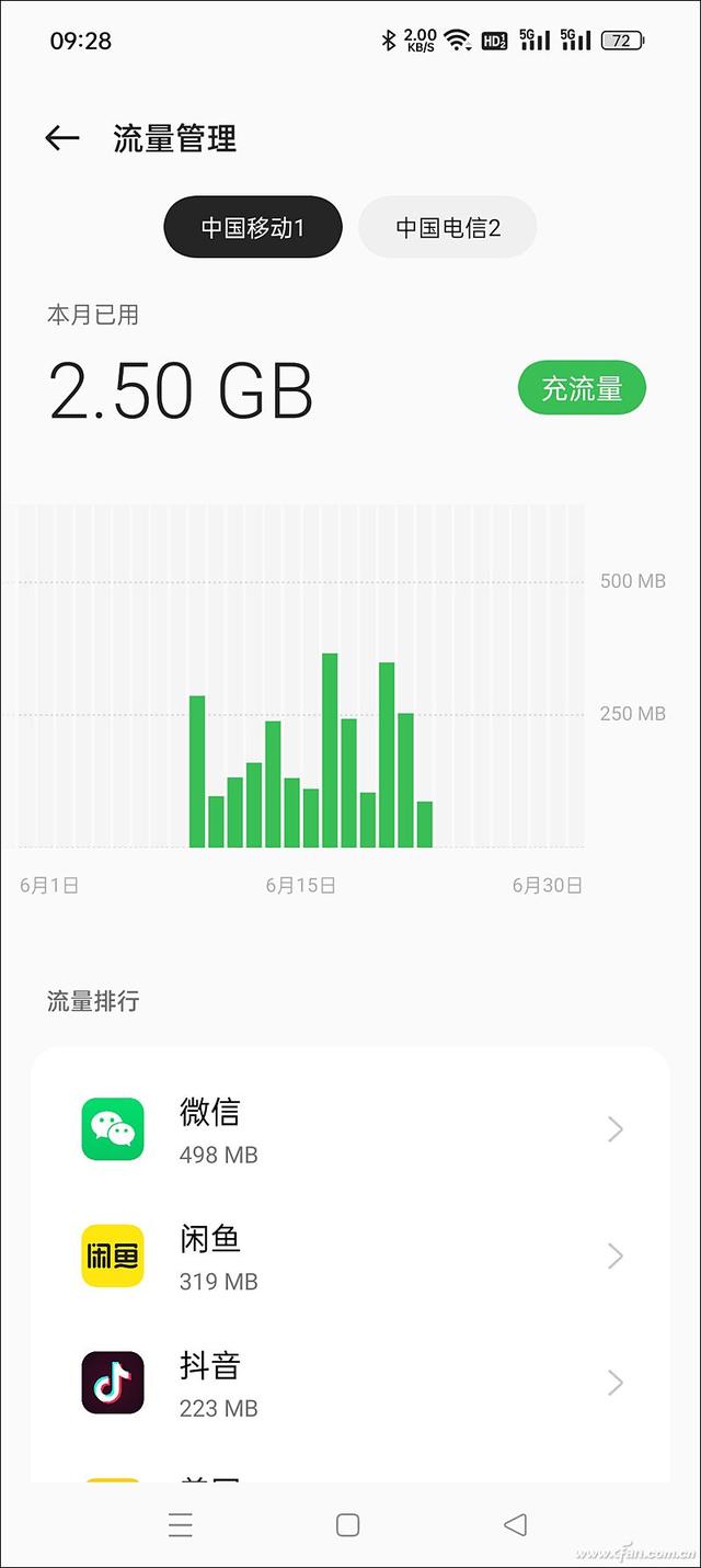 无需第三方APP！手机如何轻松查询话费流量余额