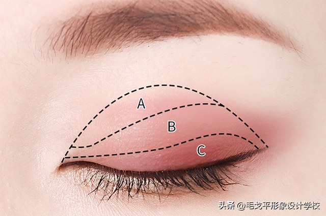 保姆级眼影攻略 | 如何画出适合自己的眼妆？手残党赶紧进来抄功课