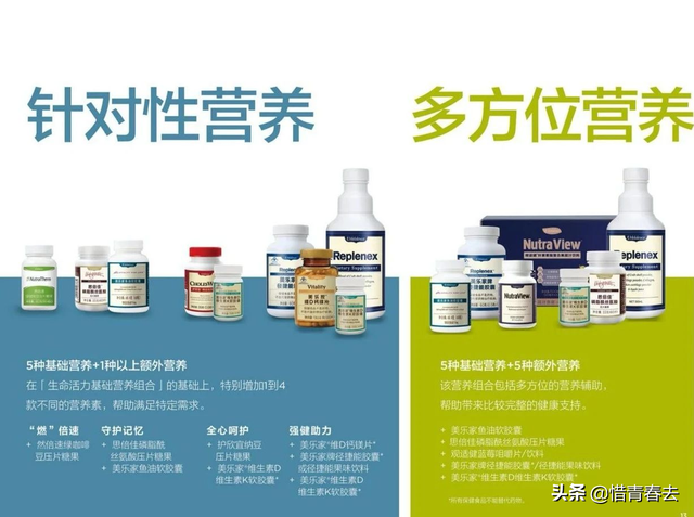 港版美乐家身体乳日期怎么看