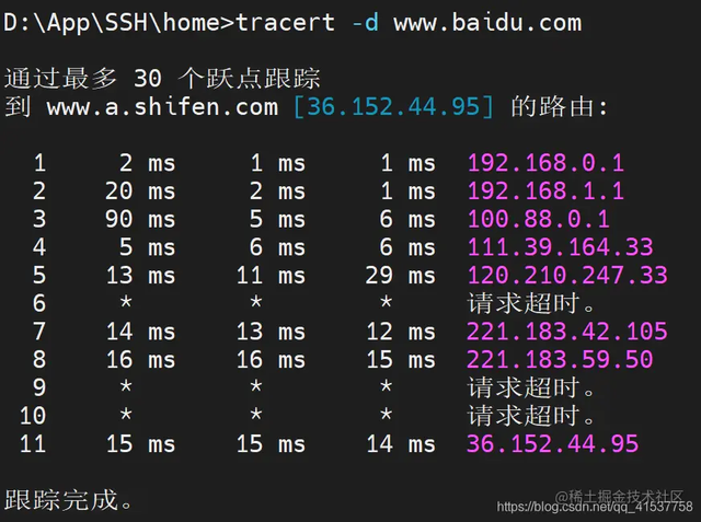 �齨������Ĵ�����ҵ����֪ʶ���ǳ���ϸ�ղغ�����ѧϰ