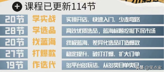 抖音电商无货源招商加盟,选品运营教程分享,月入过万的电商项目