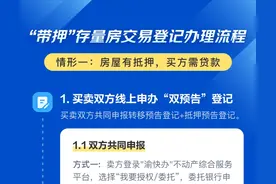 不用“过桥资金” 重庆全面部署实施二手房双预告“带押过户”图片