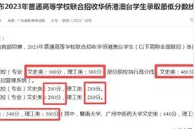 最新资讯父母有香港身份，孩子出生就是香港永居，还能拿2万补贴图片