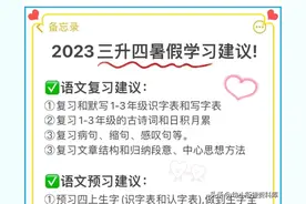 三升四暑假学习规划｜四年级逆袭就靠它了图片