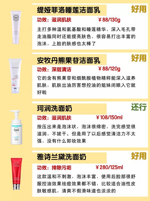 全网公认好用氨基酸洗面奶大曝光！你的洗面不及格吧