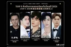 2021泰国最火中国艺人名单，流量依旧为王，你喜欢的艺人入围了吗图片