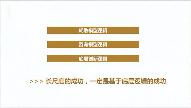 什么是品牌全案策划?品牌全案策划包含哪些内容?