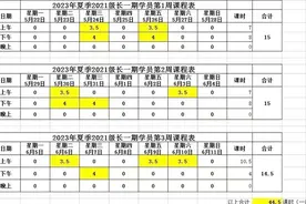 1年的专升本课程上9天后退款，要扣20%学费？培训机构回应：课时费不是平均的图片