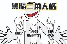 职场中的人格黑三角（马基雅维利、自恋、精神病态）图片