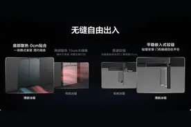 TCL发布超薄零嵌冰箱T9 主打无缝式嵌入图片