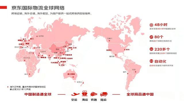 京东物流快吗，京东物流的优势和劣势 “快”（京东物流没有天花板）