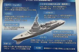 日本新一代驱逐舰方案落地，排水量14000吨，设计抄袭055大驱？图片