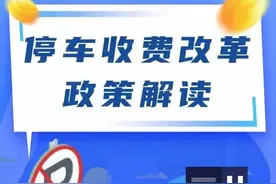 青岛停车收费改革政策，最新解读→图片