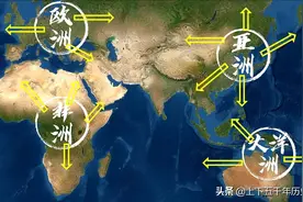 人类多地起源假说（上）图片