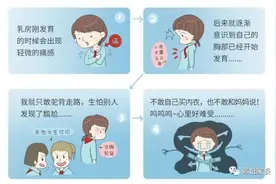 作为妈妈，如何正确引导女儿穿少女内衣图片