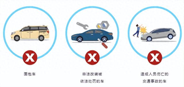 汽车驾驶证逾期补办要钱吗，驾驶证逾期了还能办理换证吗 配图09