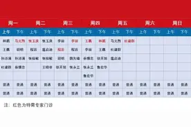 就诊须知丨天津市第一中心医院耳鼻咽喉头颈外科搬迁公告图片