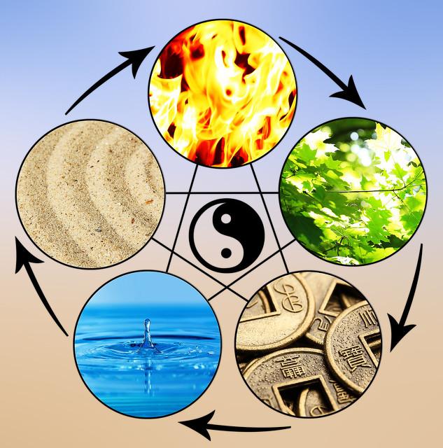 明白了色彩和象征意义的知识干货,你也能做出一流设计(各种颜色代表的