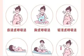 宝妈别害怕！缓解临产阵痛，不用药的3种方法赶紧收藏吧图片