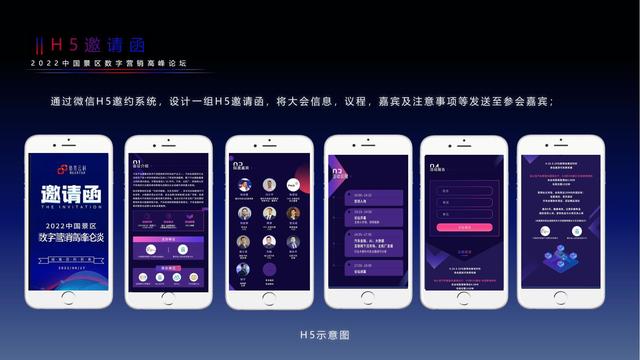 ������ҵ��2022�й���������Ӫ���߷���̳�����߻�����