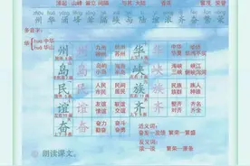 学霸笔记+默写专题┃部编版小学语文2年级下册：识字1 神州谣图片