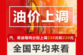 油价调整！加满一箱油将多花约9元图片