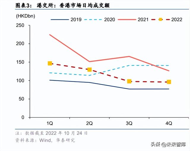 ��Ԫ������ҵ��������Ȳ��ԣ��߳��ȵף��ڲ������޸�