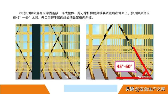 超全脚手架安全图解！施工安全必备指南
