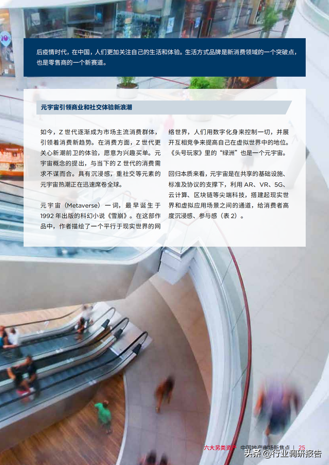 �������У��й��ز��г���ȱ��棨���������ʲ���