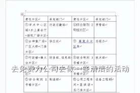 要求员工下班后为公司无偿大扫除，孕妇也要参加，网友热议图片