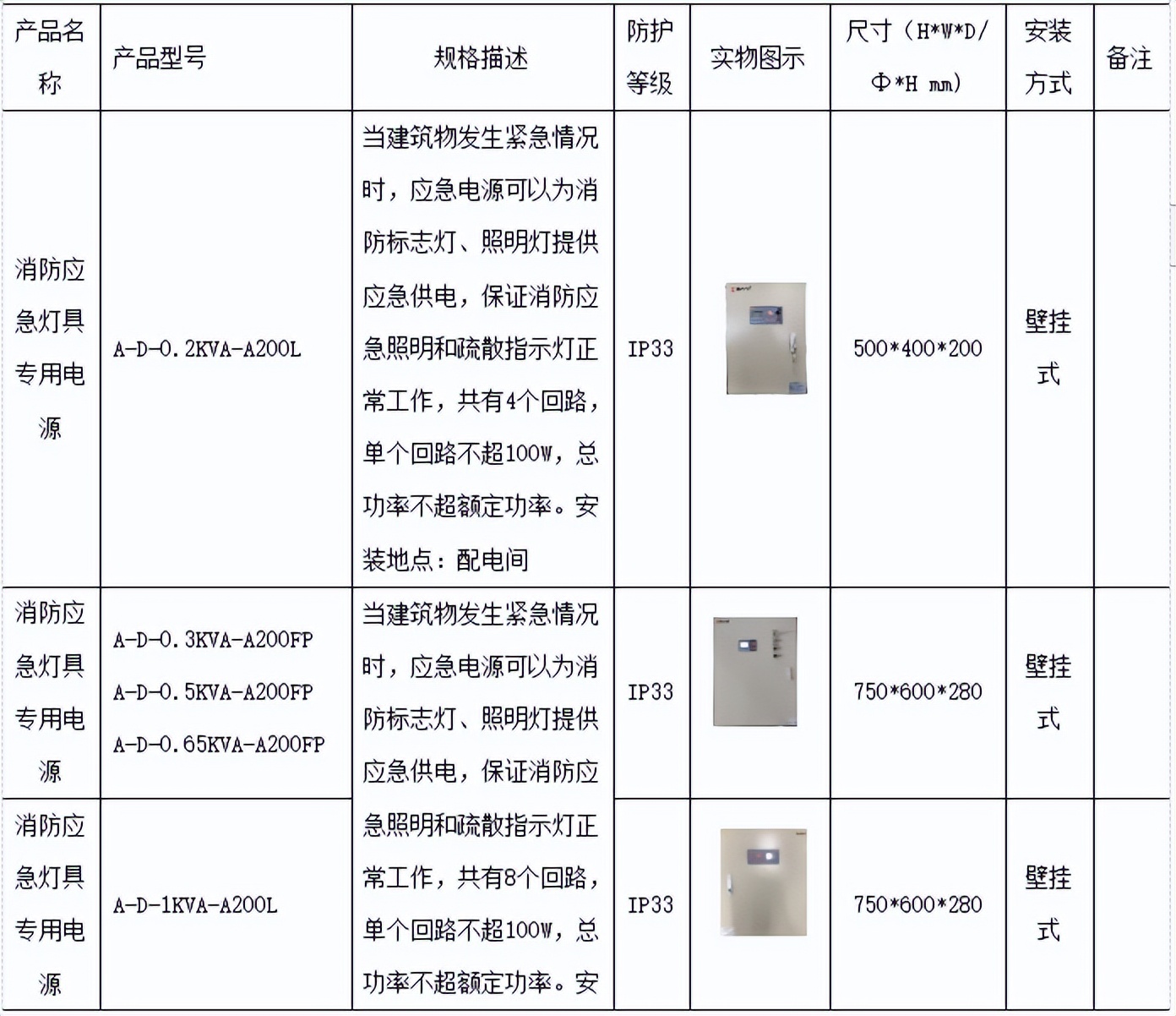 ac2d2b4b59f64a2eb60f5196747a007e~tplv-obj.image?traceid=20230426164601E1E4860E84A106BAC5B5&x-expires=2147483647&x-signature=IFNaArW%2FNDEpGY%2Fqw2gv6OXKr1c%3D